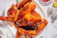 Foolproof Spatchcock Turkey