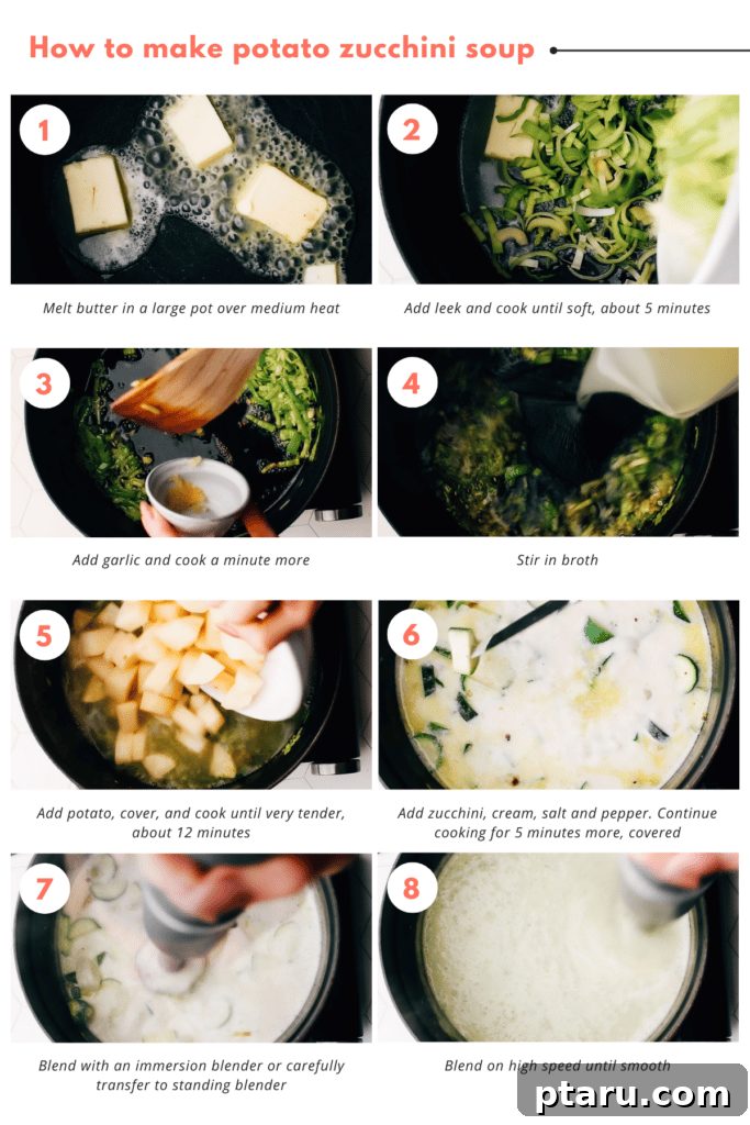 Silky Zucchini Potato Velouté 4 A visual collage showing the easy step-by-step process of making potato zucchini soup, from sautéing the aromatics to simmering and finally blending the rich, creamy soup.
