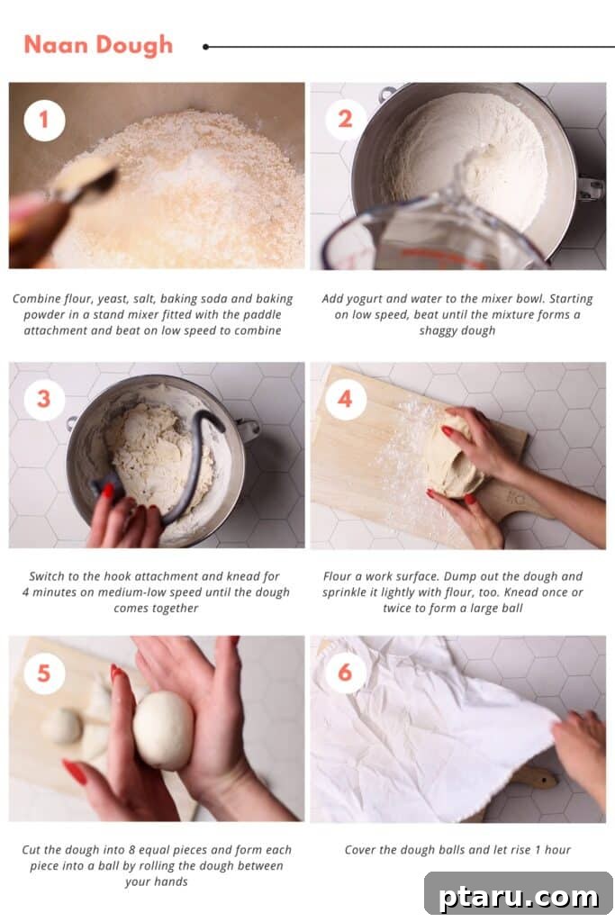 Step-by-step visual instructions to make delicious, fluffy naan dough, showing the mixer, kneaded dough, and perfectly risen dough balls.