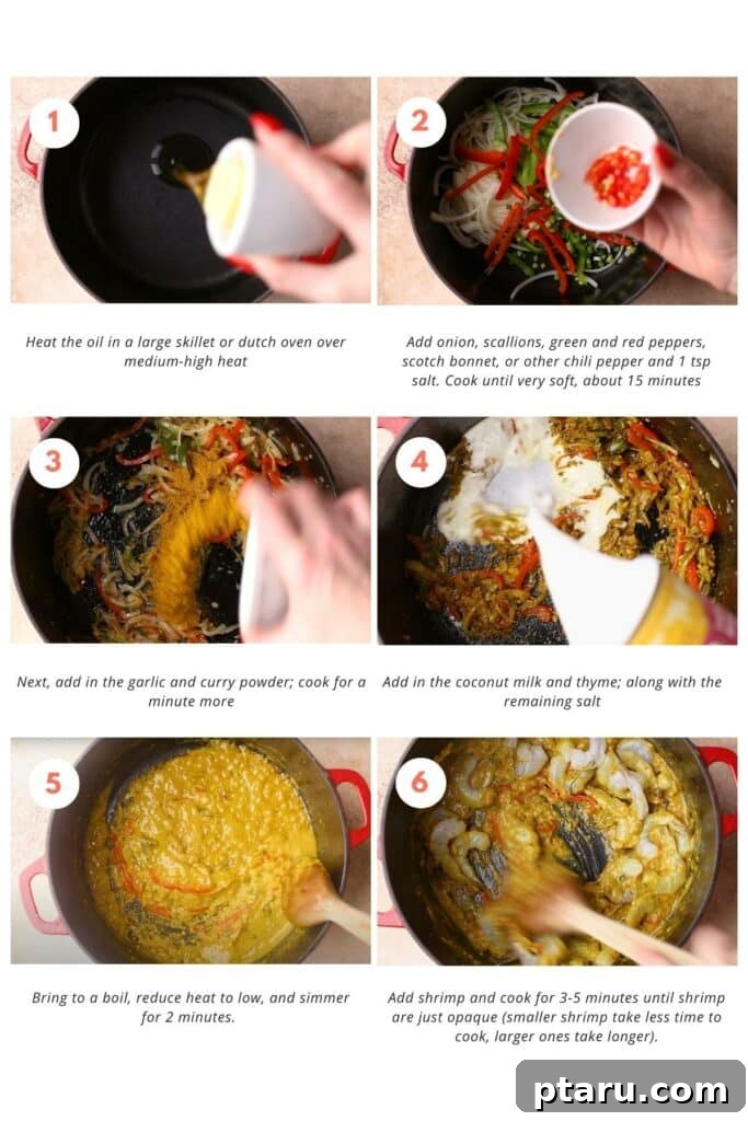 Island Soul Shrimp Curry 4 A step-by-step visual guide showing fresh ingredients being chopped and combined in a skillet, leading to the creation of Jamaican Curry Shrimp.