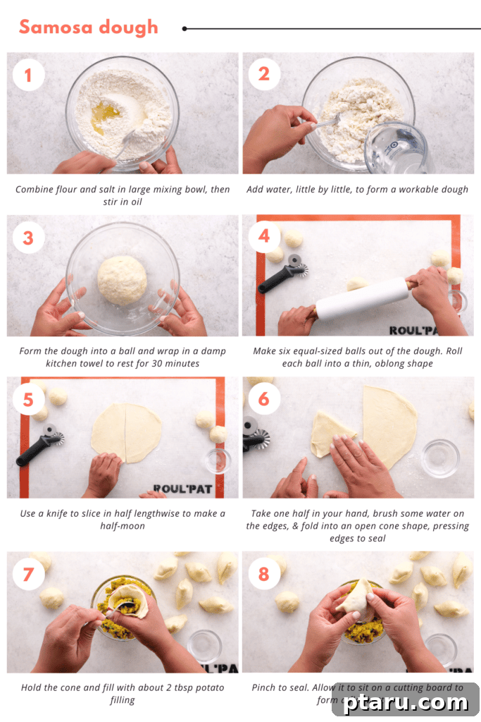 Savory Spiced Potato Samosas 5 Step-by-step instructions for shaping potato samosas, showing the dough being folded into cones and filled.